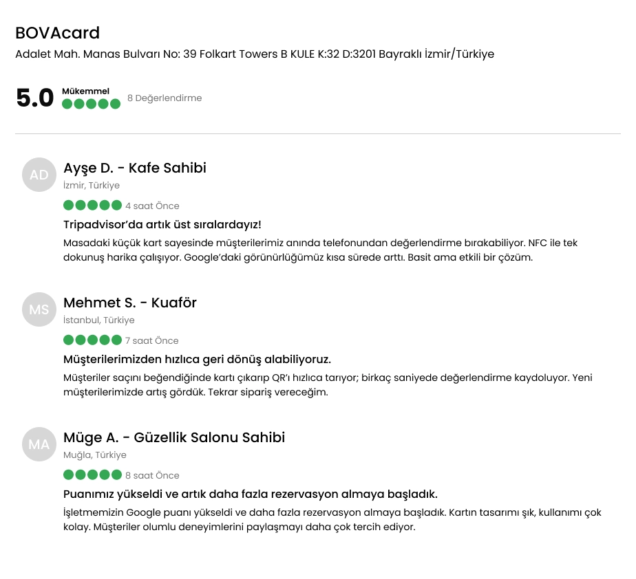 Tripadvisor Reviews
